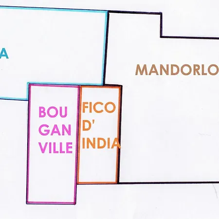 Дом отдыха Masseria Bostini *