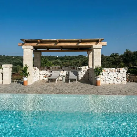 Дом отдыха Masseria Bostini *